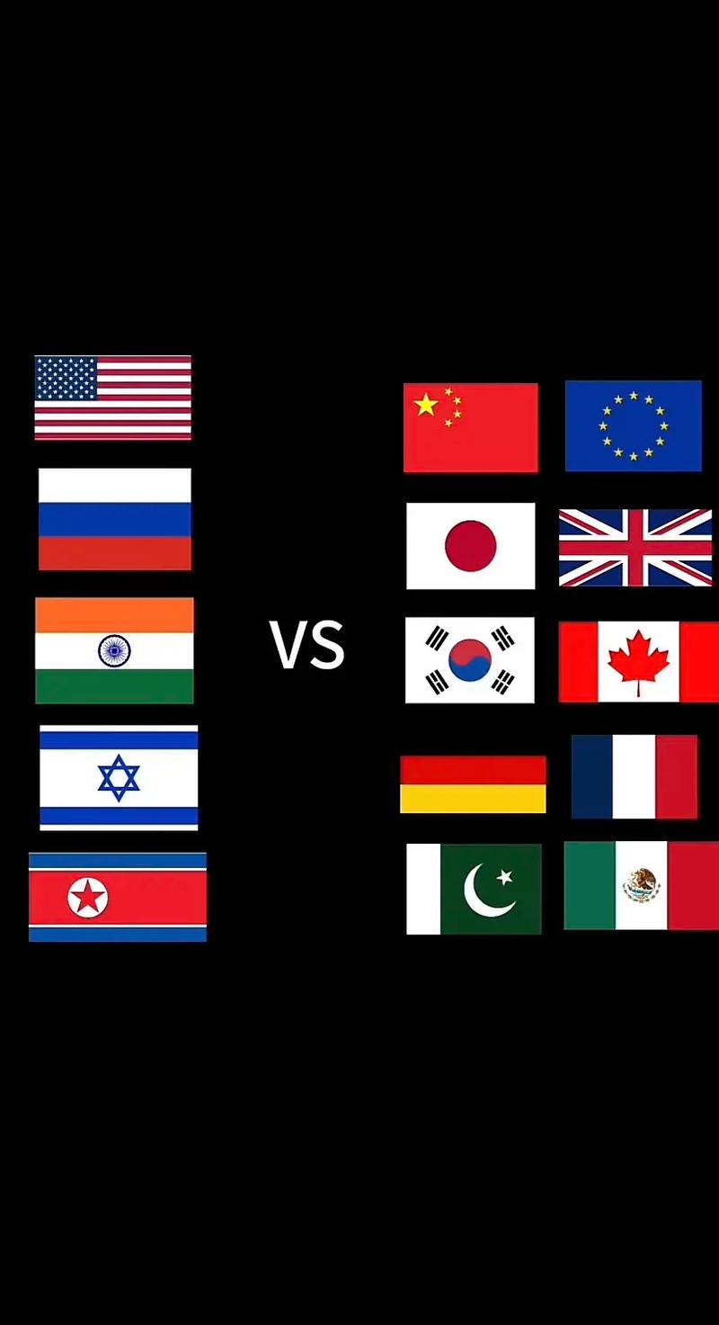 三、国际风云：格局、冲突与暗流(250个)（国际风云变幻）