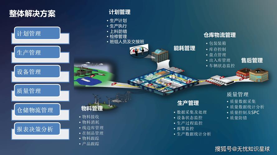 工业互联网的隐形支柱（工业互联网的隐形支柱有哪些）