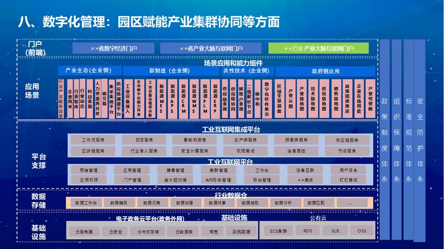工业互联网的隐形支柱（工业互联网的隐形支柱有哪些）
