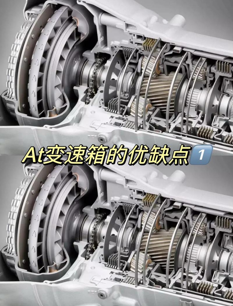 变速箱种类：AT/CVT/DCT/AMT（变速箱种类哪种最好）