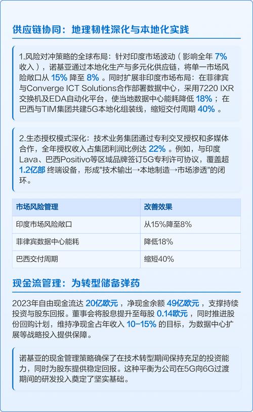 诺基亚竞品优劣势对比（诺基亚的竞争战略分析）