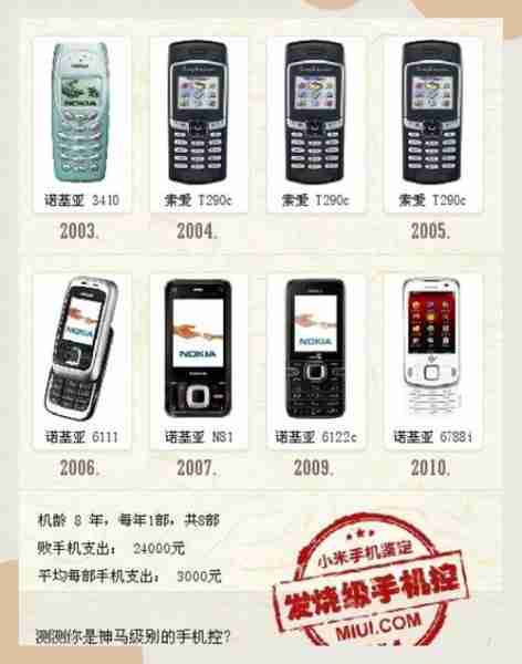 诺基亚AR技术发展历程（诺基亚的技术）