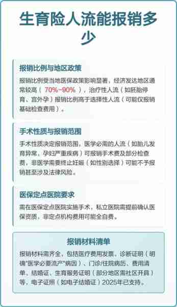 人流个报报流报个申（人流的报销费用多久有效）