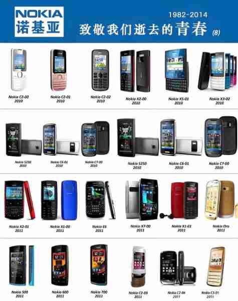 诺基亚品牌粉丝贡献录（诺基亚 产品）