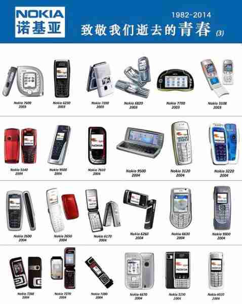 诺基亚品牌粉丝贡献录（诺基亚 产品）