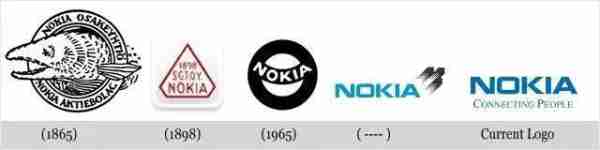 诺基亚品牌标识演变史(诺基亚logo进化史)