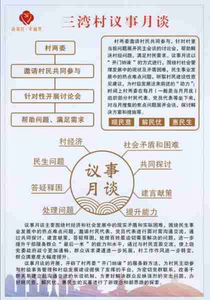 会法议组法织织议（会议法的特点）