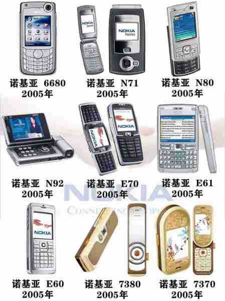 诺基亚品牌声誉管理史（诺基亚品牌文化）