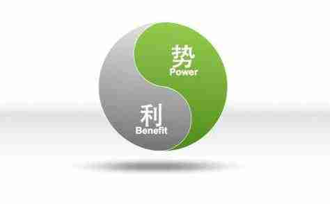 势利趋利势业产展（势利店指的是）