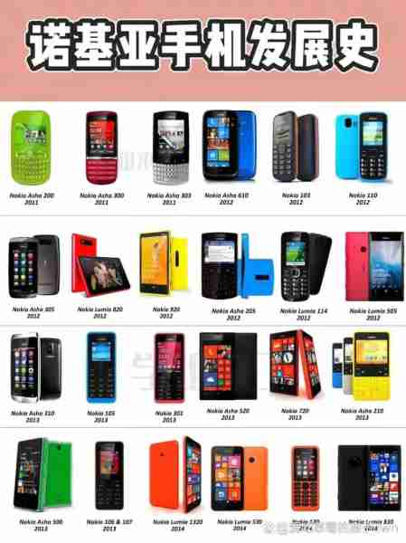 诺基亚抗摔技术创新史（诺基亚真的摔不坏吗）