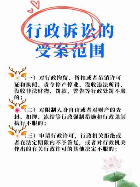 讼读诉诉解政讼（解讼的意思）