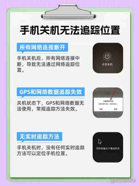 诺基亚故障简易排查法（诺基亚4g告警代码故障定位）