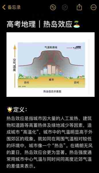 化点热业点业分析（热点化效果是什么意思）