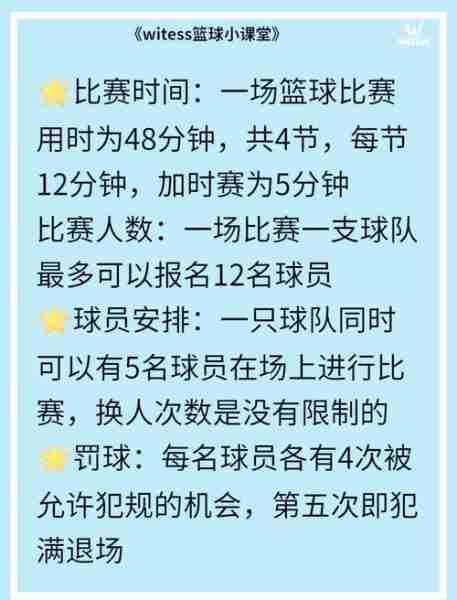 析篮解比术篮比篮的简单介绍