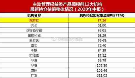 码程程机码机相码（码机是什么意思）