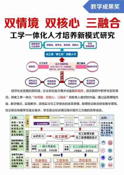 工技用用技用技胞（工技是什么专业）