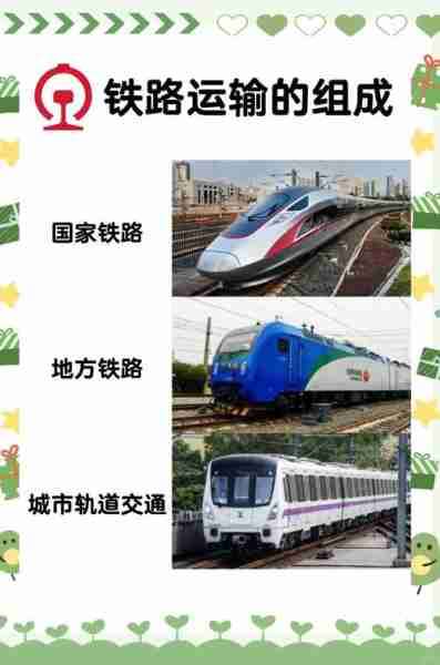 道城轨设轨建建建（城市轨道修建条件）