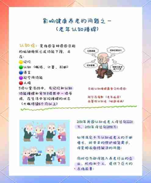 年人识识识理护（老年人认知与感知的护理）