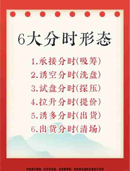 分资股股分投投析（分股形式）