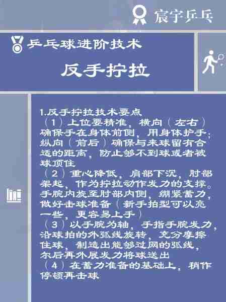 乓球乓巧技技巧（乒乓球的技巧与打法）