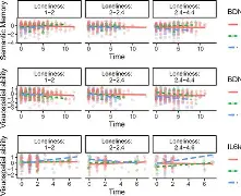 孤独感的生物学基础_孤独的生物有哪些