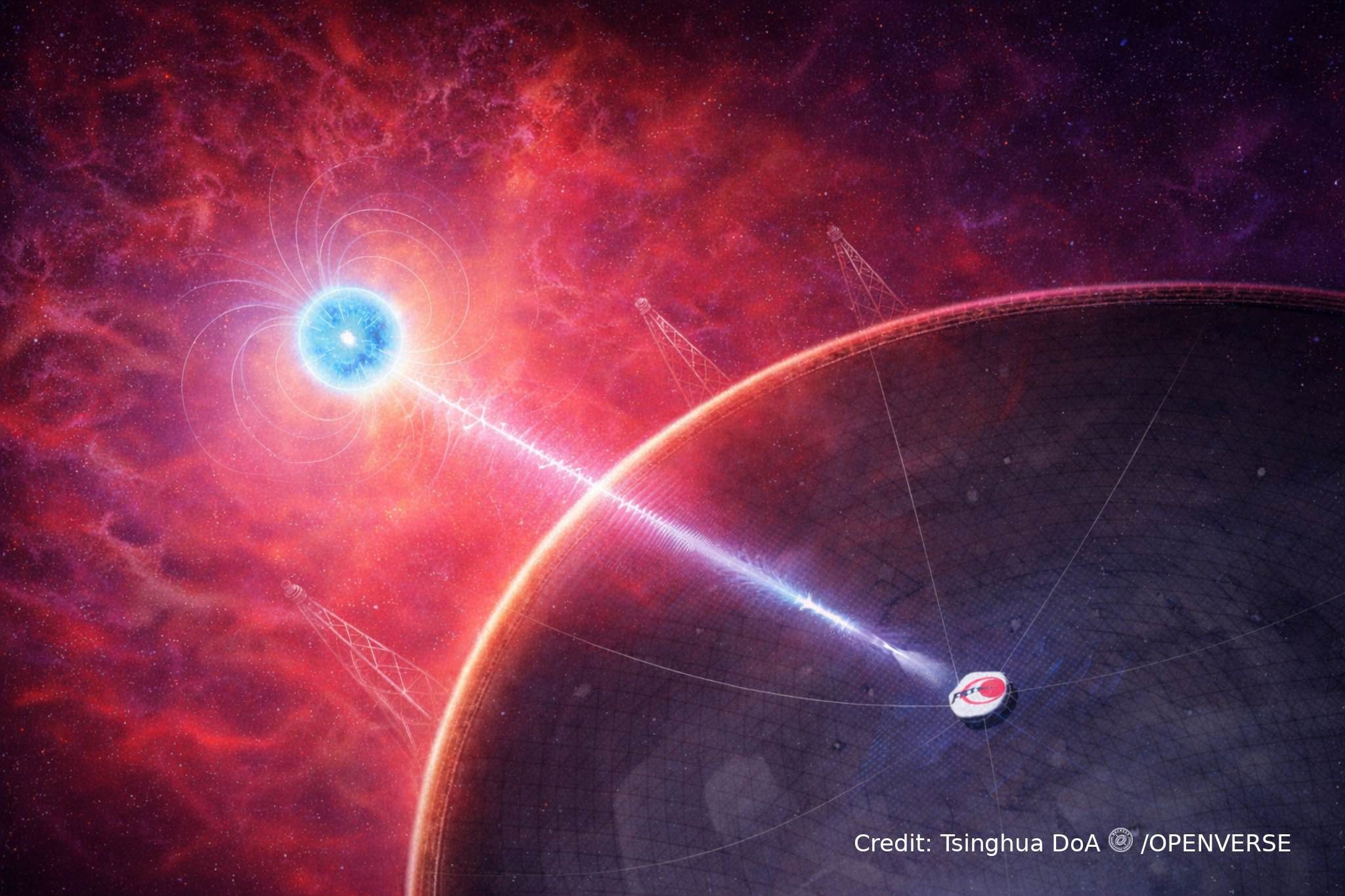 快速射电暴的信号源_发现快速射电暴有什么意义