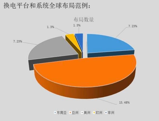 国际专利布局策略_国际专利组织
