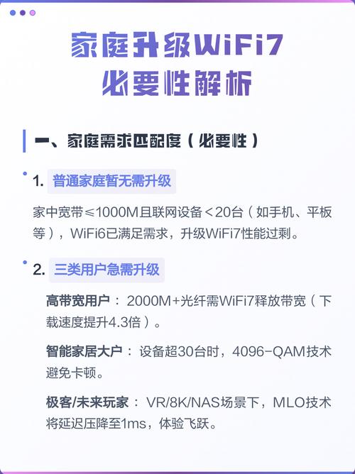 WiFi7技术标准确定_wifi技术标准第6代什么意思