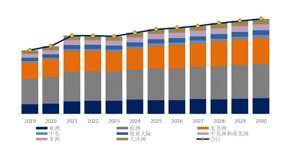 动物福利的惊人数据_动物福利的内容及其优缺点
